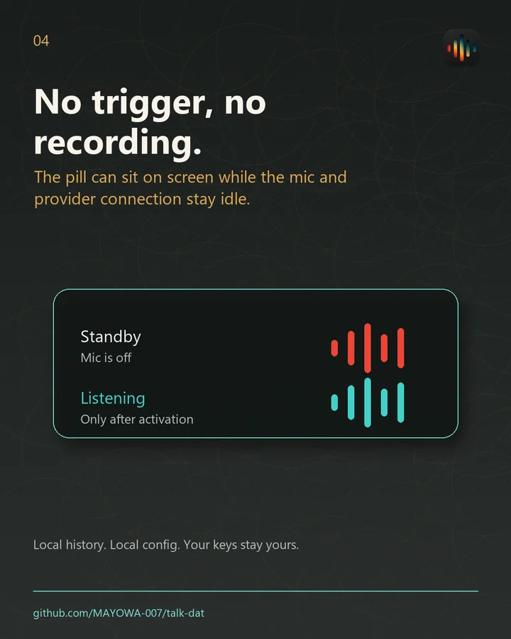 Talk Dat! social card explaining no trigger no recording